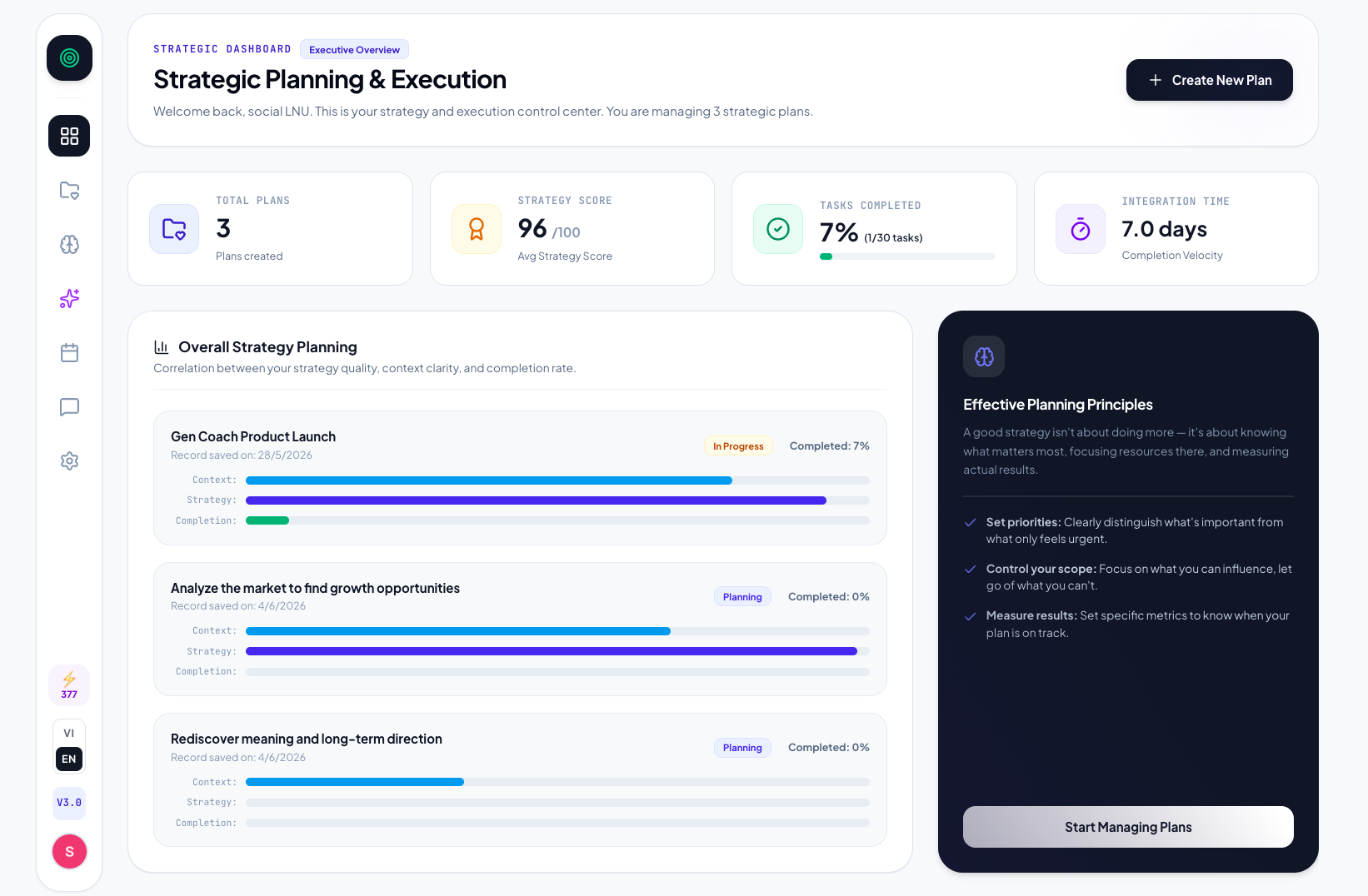 Gen Coach strategic dashboard
